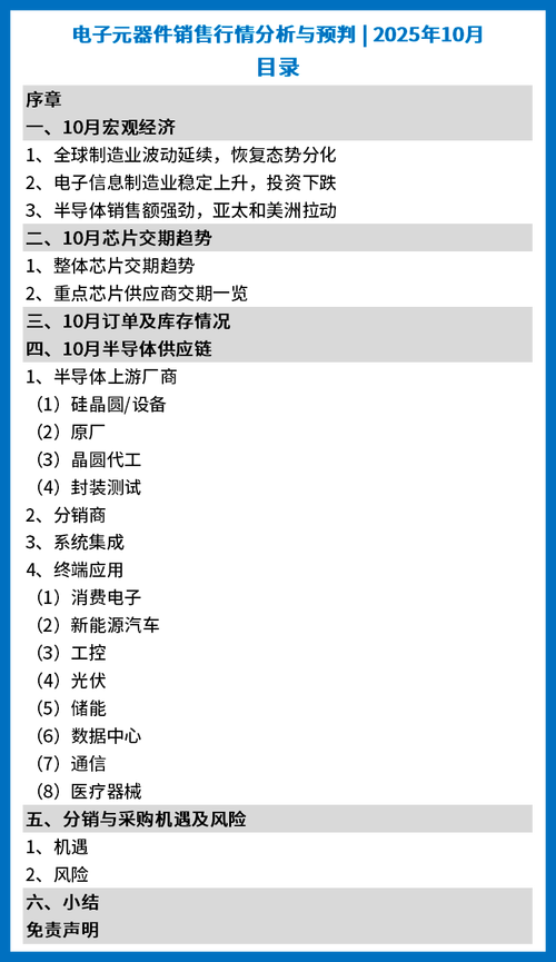 電子元器件銷售行情分析與預(yù)判 在波動中尋找結(jié)構(gòu)性機遇