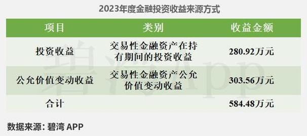 電力半導體器件與裝置 從研發到銷售的全產業鏈服務